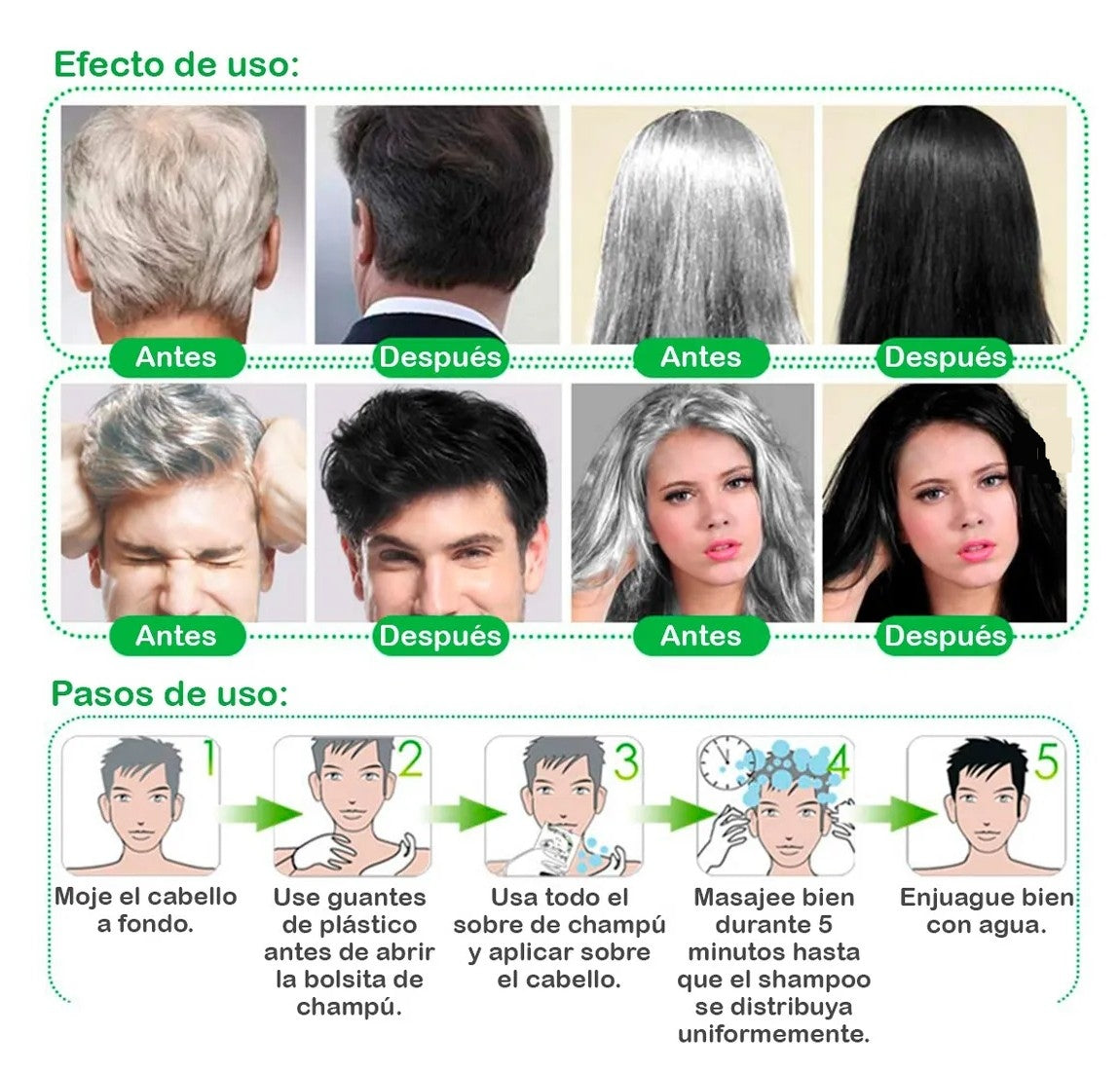 Shampoo Cubre Canas Color Negro