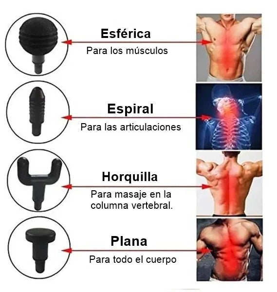 Masajeador de Pistola MS-50 – Alivio Instantáneo para Tu Cuerpo